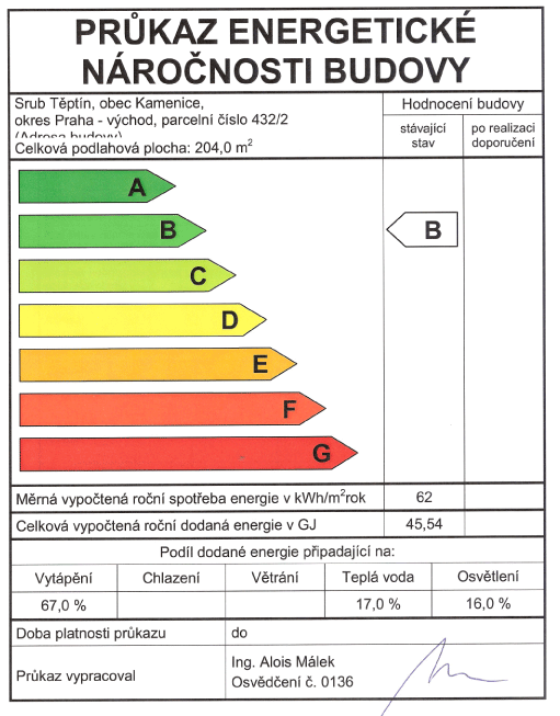 Energetický štítek srubu v Těptíne